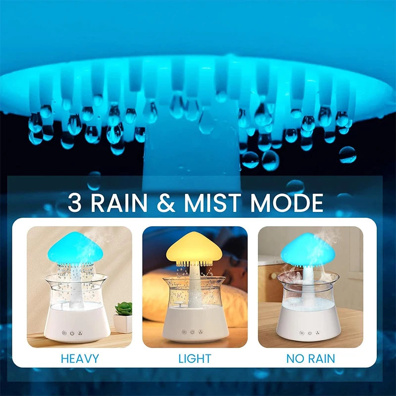 Rain Cloud Electric Air Humidifier and Aroma Diffuser with Colorful Night Light - 300ml Capacity for Home Use and Gifting