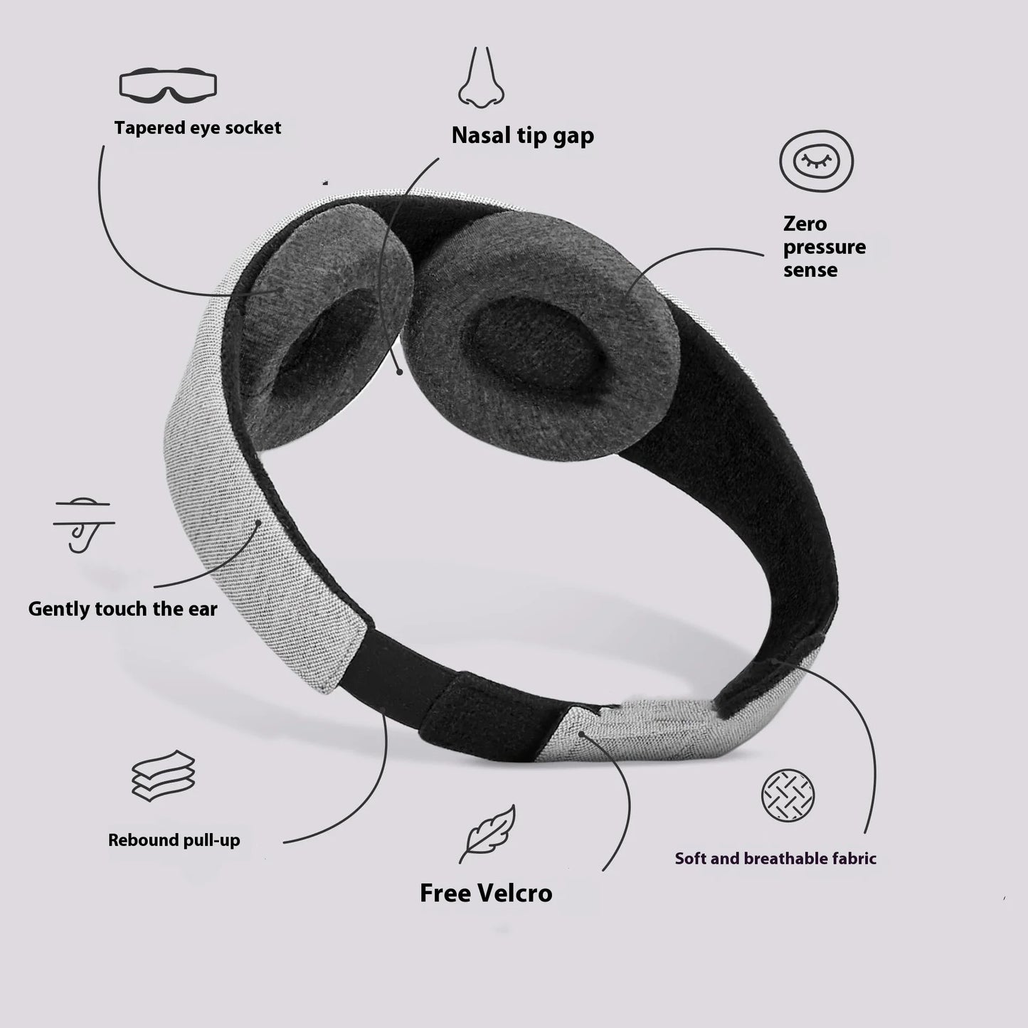 100% Blackout and Zero Eye Pressure Sleep Mask Comfortable and Adjustable Perfect for Sleeping 3D Sleep Mask for Women and Men